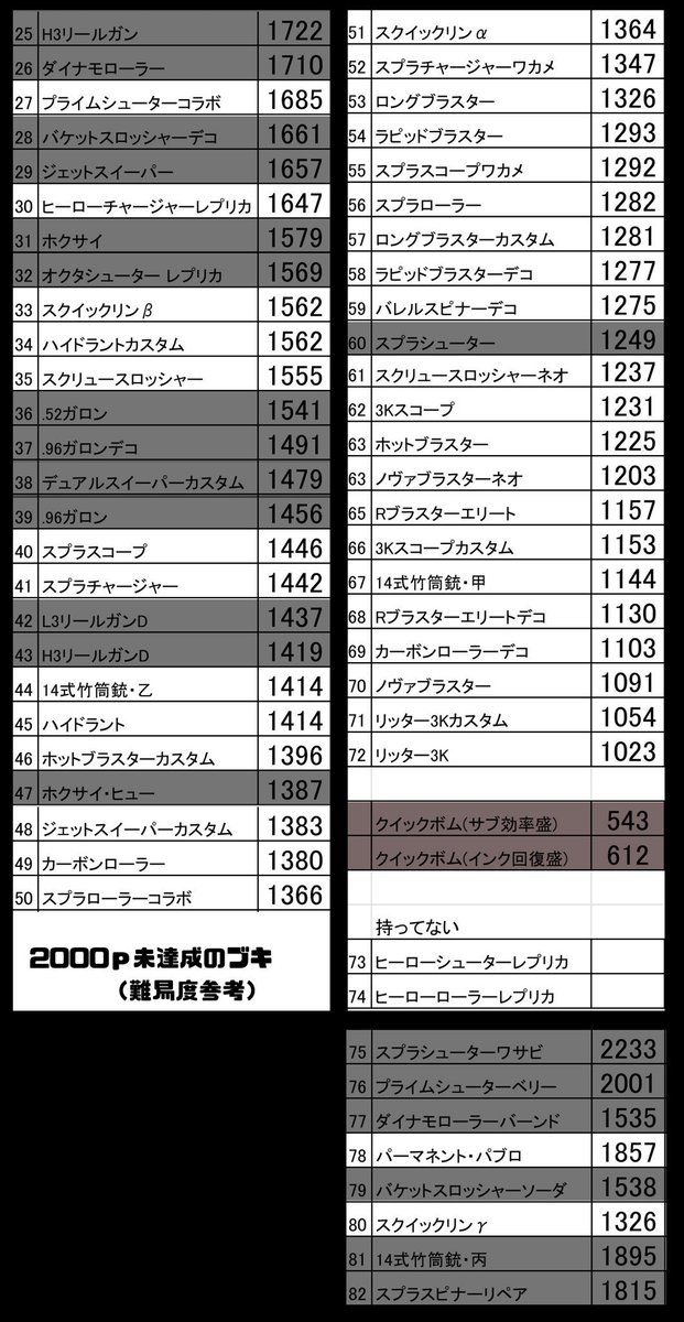 (キャプション自動取得対象外)