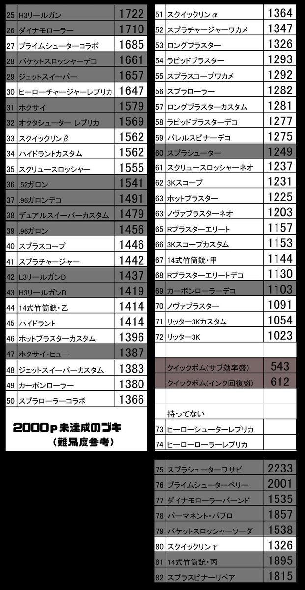(キャプション自動取得対象外)
