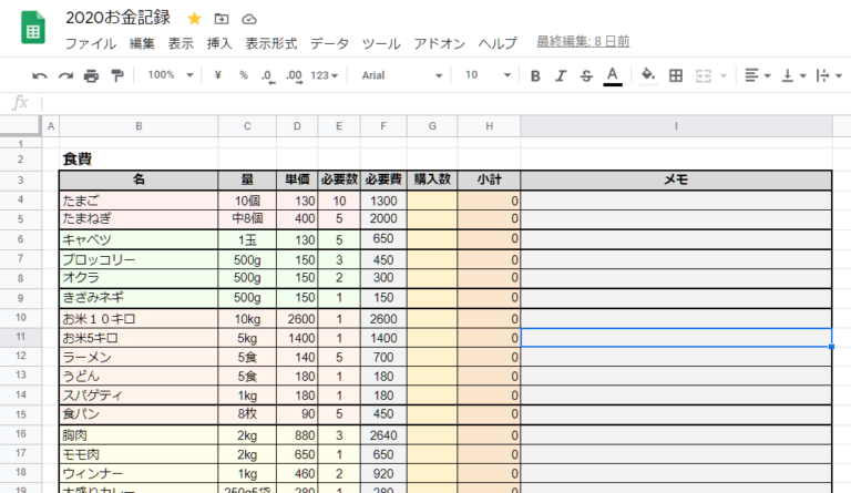 【表計算ツール】たった1つ覚えるだけで生活の質が劇的に向上？！ | せのあに