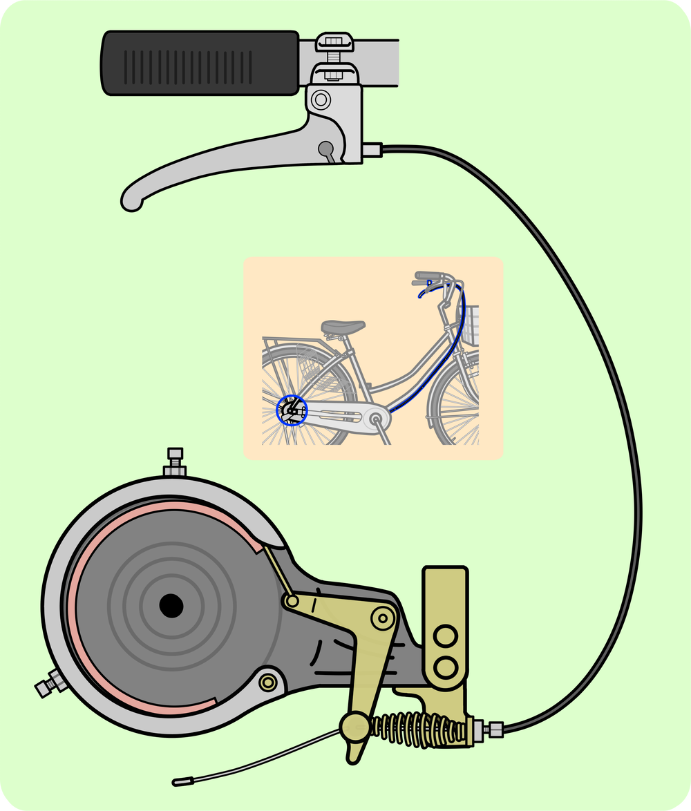 自転車の仕組み図解　ブレーキレバー・ケーブル・ハブブレーキ